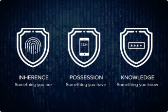 SCA (Strong Customer Authentication) for extra fraud protection, ensuring the safety and security of payments.