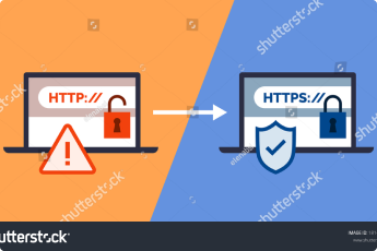 Your customers' data will always be transferred SSL-encrypted (the address starts with https:// rather than http://). This guarantees a secure connection to SEPA.net.