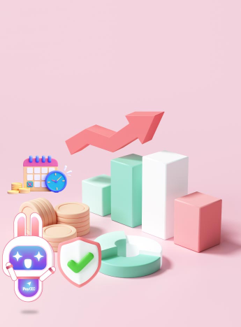 Real-time Risk Management