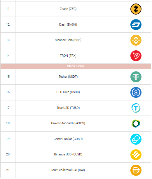 Which cryptocurrency is accepted as payment?